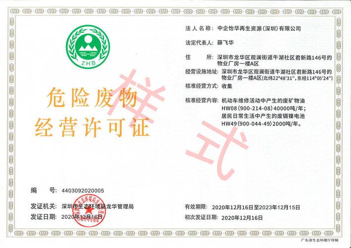 铝灰处置中的危险废物经营许可证制度与实践挑战